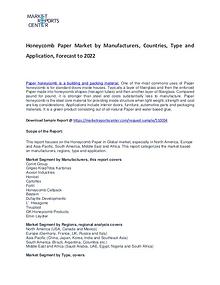 Honeycomb Paper Market Research Report Analysis to 2022