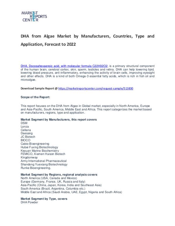 DHA from Algae Market Research Report Analysis to 2022 DHA from Algae Market