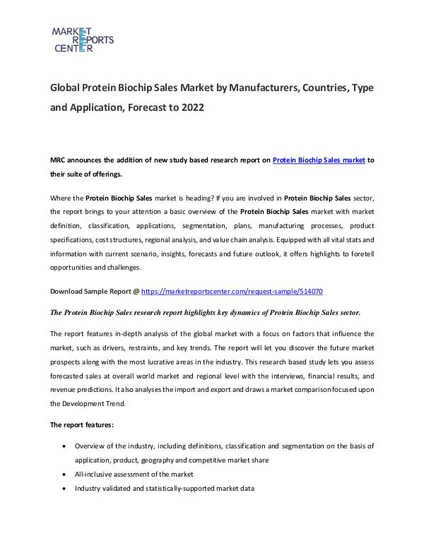 Optical Attenuators Market 2017 Protein Biochip Market