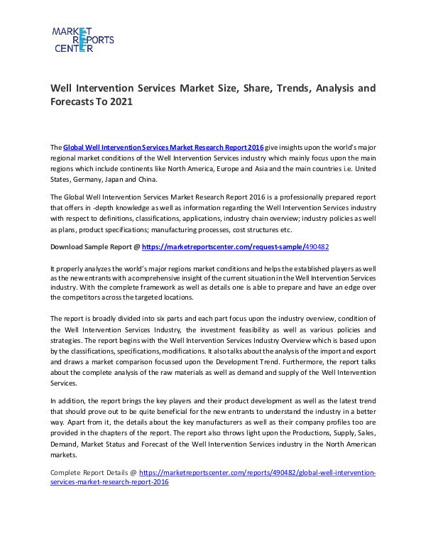 Well Intervention Services Market Size, Share, Growth and Analysis Well Intervention Services Market