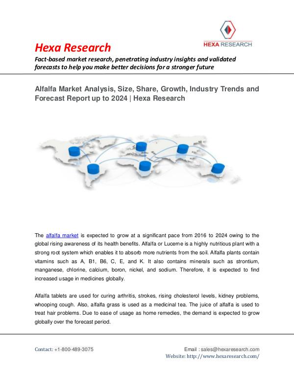 Foods & Beverages Market Analysis Alfalfa Market Research Report - Industry Analysis