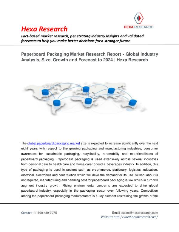 Advanced Materials Market Research Paperboard Packaging Market Research Report