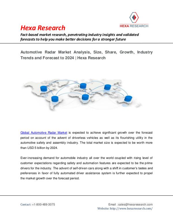 Automotive Radar Market Research Report