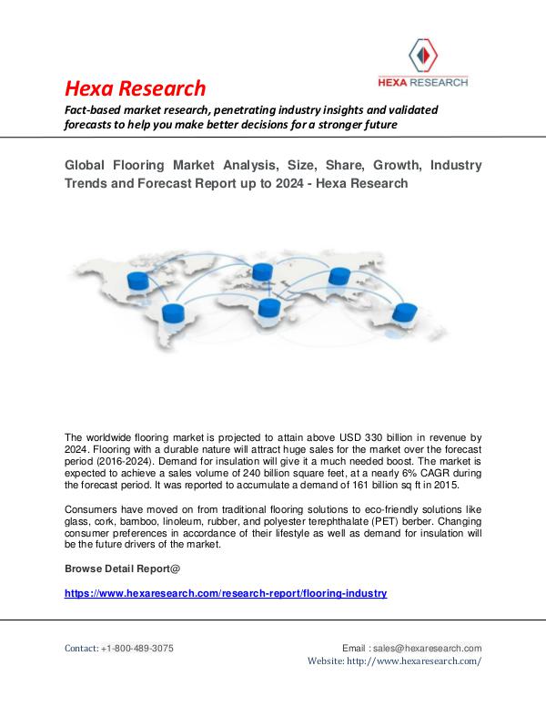 Advanced Materials Market Research Global Flooring Market Research Report