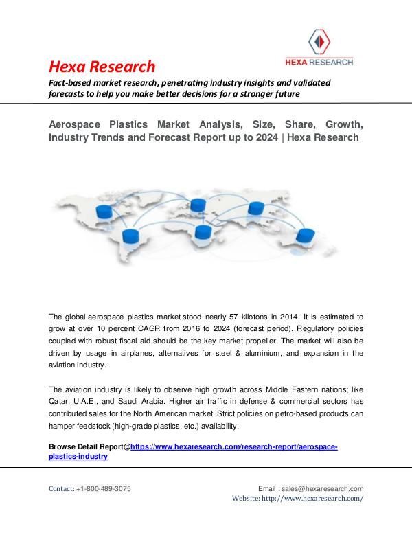 Aerospace Plastics Market Research Report