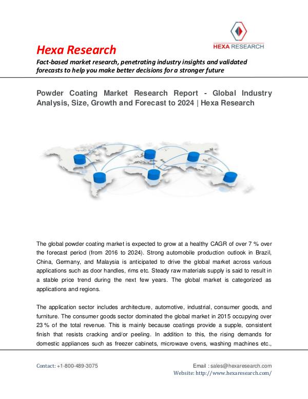 Global Powder Coating Market Research Report