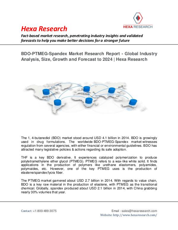 BDO-PTMEG-Spandex Market Research Report