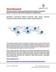 Petrochemicals Market Reports