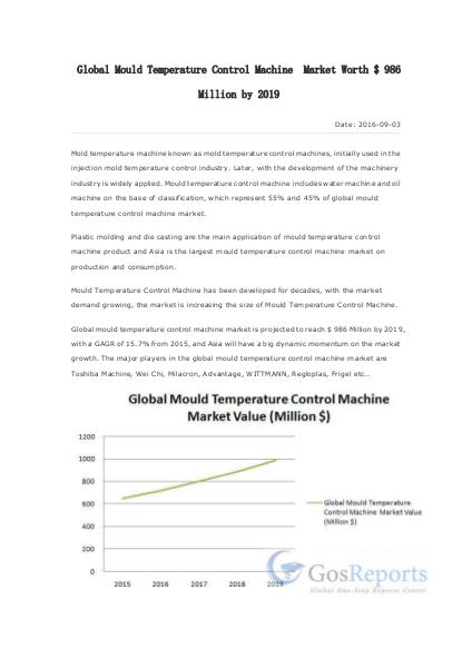 Global Automotive Plastics Industry 2016 Market Research Report Nano-silicon Powder Market