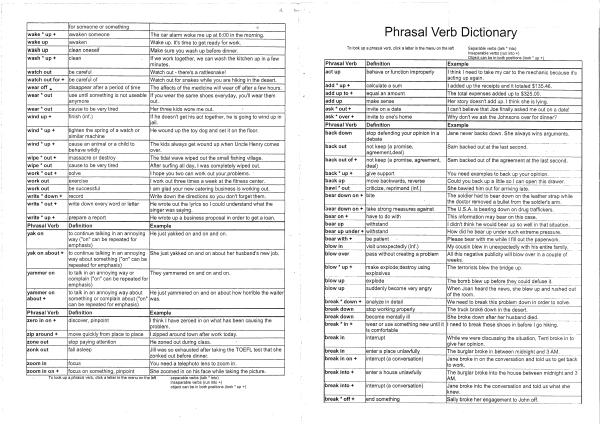 Phrasal verb dictionary Phrasal verb dictionary