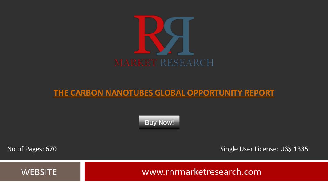 Carbon Nanotubes Markets, Benefits and Applications in 2016 Report Sep 2016