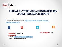 Platform Scale Market Production and Industry share Forecasts to 2020