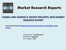 IC Socket Market Development Analysis 2016 and Industry Forecast 2020