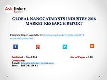 Nanocatalysts Market Investment Feasibility, Analysis & Forecast 2020