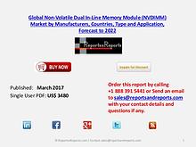 Non-Volatile Dual In-Line Memory Module (NVDIMM) Market