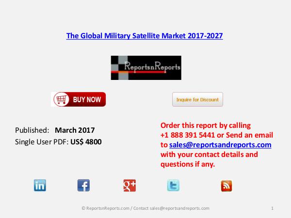 The Global Military Satellite Market 2017-2027 March 2017