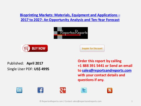 Bioprinting Markets Opportunity Analysis and 10 Year Forecast April 2017