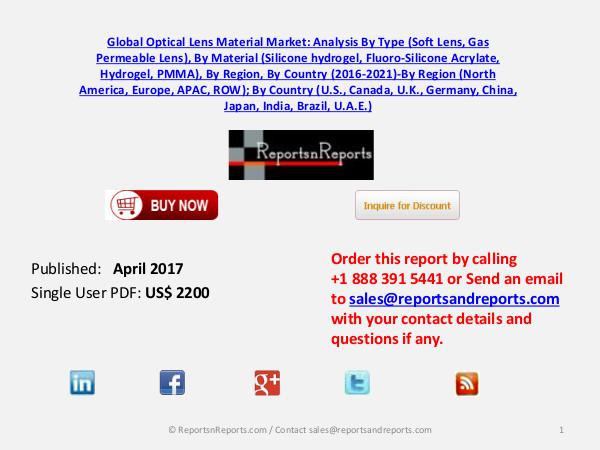 Optical Lens Material Market 2021 April 2017