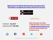 Additive Manufacturing in Aerospace 2017 - Civil Aviation