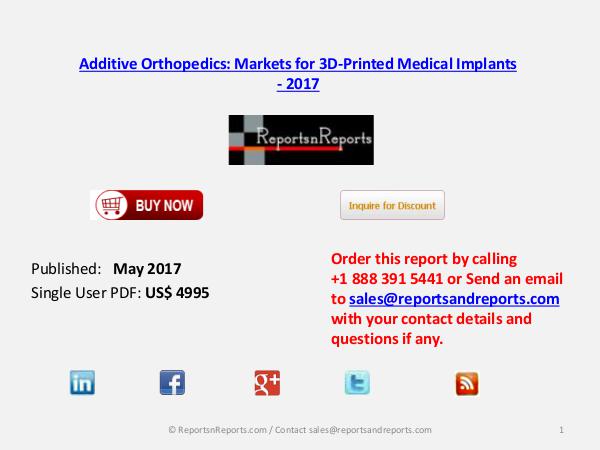 Additive Orthopedics Market for 3D-Printed Medical Implants – 2017 May 2017