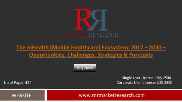 mHealth (Mobile Healthcare) Ecosystem Market Nov 2016