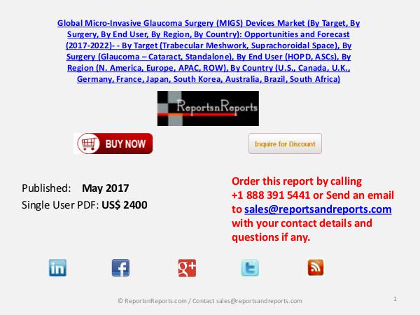Micro-Invasive Glaucoma Surgery (MIGS) Devices Market May 2017
