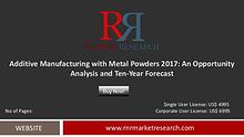 Additive Manufacturing with Metal Powders Market Forecast to 2027