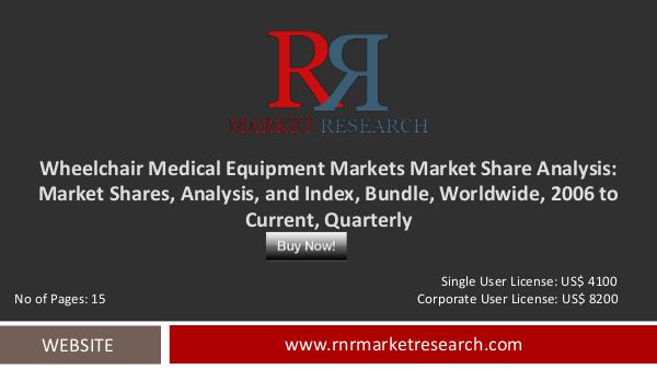 Wheelchair Medical Equipment Markets Market May 2016