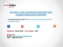Global Car Charger Market 2016-2020 Report