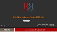 Fire Sprinkler Market 2016-2020 Global Research Report