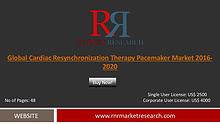 Cardiac Resynchronization Therapy-Pacemaker (CRT-P) Market