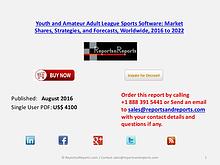 Youth and Amateur Adult League Sports Software Market