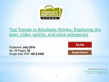 Top Trends in Alcoholic Drinks Market