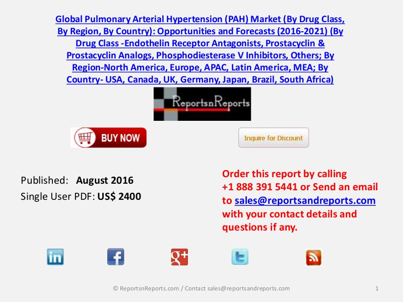 Global Pulmonary Arterial Hypertension (PAH) Market August 2016