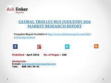 Global Trolley Bus Market 2016-2020 Report