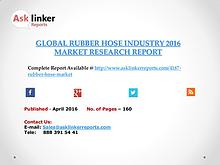 Global Rubber Hose Market 2016-2020 Report