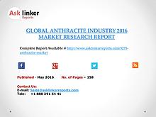 Global Anthracite Market Analysis and Forecasts Report 2016