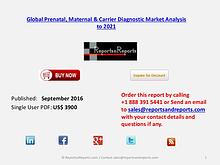 Global Prenatal, Maternal & Carrier Diagnostic Market