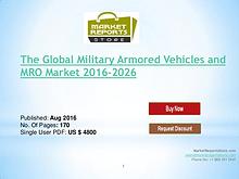 Military Armored Vehicles and MRO Market - 3.71% CAGR Forecast to2026