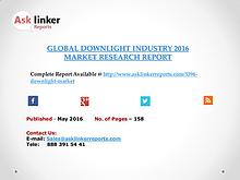 Global Downlight Market 2016-2020 Report