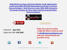 Global Kitchen Furniture and Fixtures Market