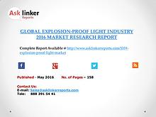 Explosion-Proof Light Market 2016-2020 Report