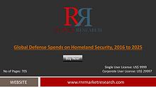 Defense Spends on Homeland Security Market (HLS) Forecast  2025