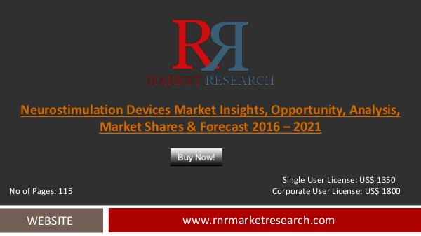 Neurostimulation Devices Market Nov 2016