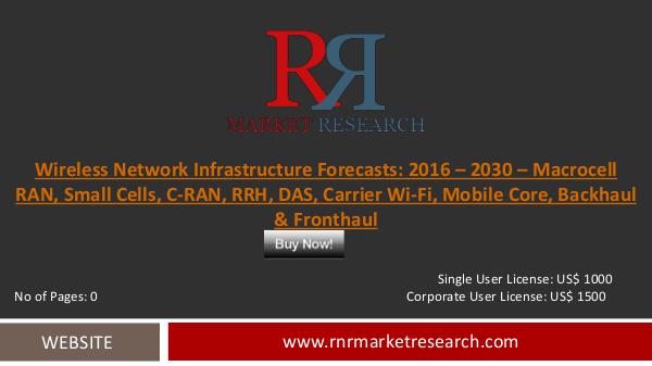 Wireless Network Infrastructure Market Analysis and Forecasts to 2030 Nov 2016