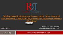 Wireless Network Infrastructure Market Analysis and Forecasts to 2030