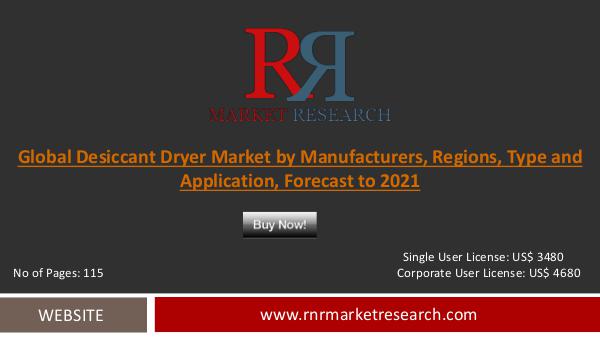 Desiccant Dryer Market Key Vendors Research Report to 2021 Nov 2016