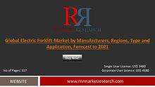 Electric Forklift Market Global Research and Analysis 2021