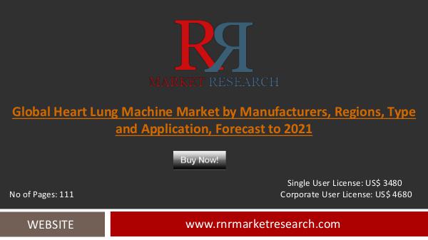 Heart Lung Machine Market Analysis and Forecast Nov 2016