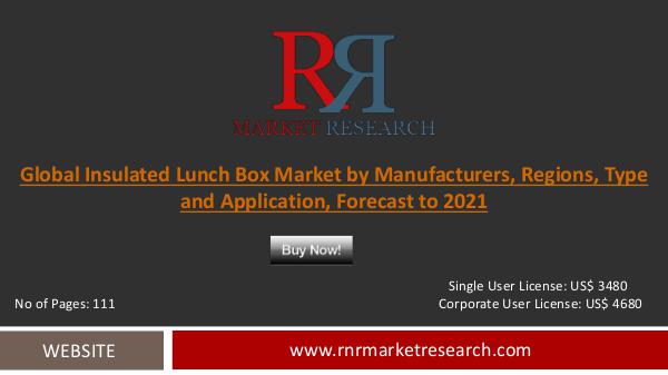Outlook of Insulated Lunch Box Market Report During 2016-2021 Dec 2016